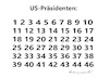 US PRÄSIDENTEN