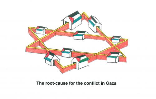 Cartoon: Reason for Middle East violence (medium) by Thommy tagged gaza,middle,east,israel,occupation