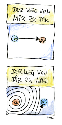 Cartoon: Von mir zu dir (medium) by fussel tagged ich,du,weg,kommunikation,lange,leitung,mann,frau,ich,du,weg,kommunikation,lange,leitung,mann,frau