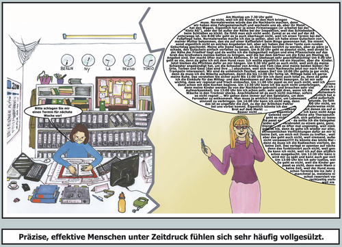 Auf den Punkt kommen Auf den Punkt kommen