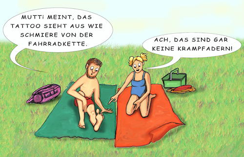 Bildbetrachtung Bildbetrachtung