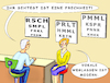 Cartoon: Denksport (small) by SoRei tagged sprache,buchstaben,vokale,konsonanten,beleidigung,schimpfworte,sehtest,zeile,optiker,orthoptist,brille,linse,fehlsichtigkeit,auslassen,weglassen,elision,apokope,aphärese,orthographie,rechtschreibung,schreibweise,mode,marke,wiedererkennung,logo,grafik,schriftzug,botschaft,nachdenken,apostroph,auslassungszeichen,delikt,codieren,chiffrieren