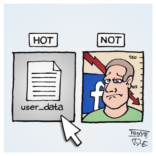 Facebook Datenskandal Facebook Datenskandal