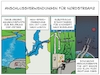 Cartoon: Nordstream 2 (small) by Timo Essner tagged energie gas fossile energieträger russland putin nordstream nordstream2 energiewende klimakrise ukraine ukrainekrise windkraft solarenergie ostsee todeszone gaspipeline spd gerhard schröder mecklenburg vorpommern manuela schwesig anschlussverwendung cartoon timo essner