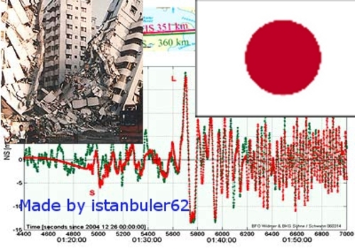 Cartoon: Erdbeben in Japan (medium) by istanbuler62 tagged istanbuler62,japonya,deprem,debrem,japan,in,erdbeben