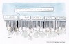 Cartoon: Testosteron-Show (small) by Jori Niggemeyer tagged trump,erdogan,putin,kim,jong,un,bolzenaro,türkei,usa,russland,nordkorea,brasilien,despoten,testosteron