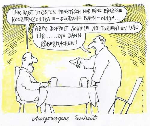 ausgewogene einheit ausgewogene einheit