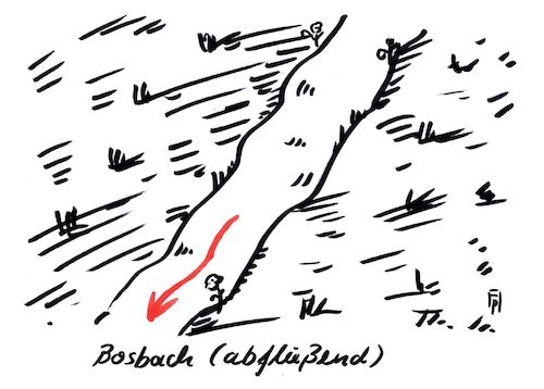 bosbach bosbach