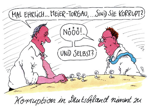 korruptionsindex korruptionsindex