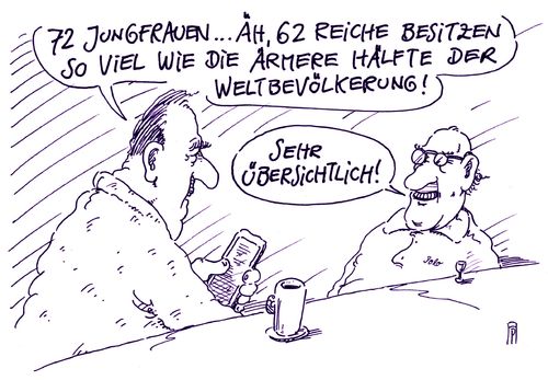 Cartoon: reich und arm (medium) by Andreas Prüstel tagged armut,reichtum,verteilung,weltbevölkerung,cartoon,karikatur,andreas,pruestel,armut,reichtum,verteilung,weltbevölkerung,cartoon,karikatur,andreas,pruestel