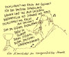Cartoon: kandidat brüderle (small) by Andreas Prüstel tagged brüderle,fdp,kanzlerkandidat,nationalhymne