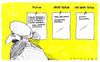 Cartoon: taliplanung (small) by Andreas Prüstel tagged taliban,afghanistan,kämpfe,kabul