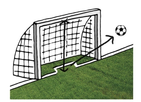 Cartoon: Nicht drin! Der Beweis! (medium) by Art Holland tagged footbal,soccer,germany,england,lampard,deutschland,fussball,weltmeisterschaft