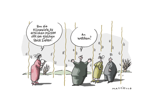 Klimaziele Klimaziele