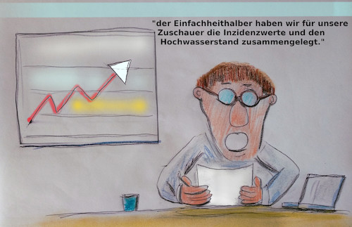 Cartoon: bessere übersicht (medium) by ab tagged corona,virus,inzidenz,werte,steigend,klima,wasser,regen,unwetter,katastrophe,nachrichten