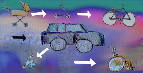 Cartoon: mobiles leben (medium) by ab tagged bewegung,kinderwagen,roller,fahrrad,auto,rollator,rollstuhl