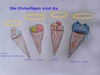 Cartoon: die Eisheiligen (small) by ab tagged eisheiligen,eis,bonifaz,servaz,pankrats,kalte,sophie,wetter,bauernkalender