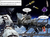 Cartoon: frauen im weltraum (small) by ab tagged all,weltraum,space,iss,frauen,astronautin,arbeit,werkzeug