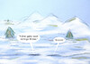 Cartoon: jahreszeit (small) by ab tagged winter,schnee,wetter