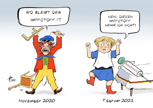 Der Deutsche im Wandel der Zeit Der Deutsche im Wandel der Zeit