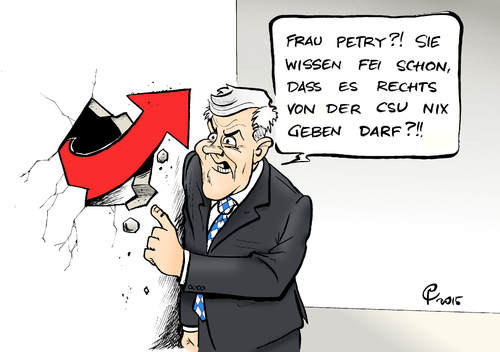Positionierung Positionierung