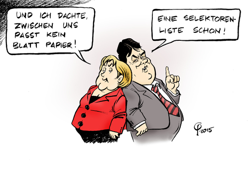 Selektorenliste Selektorenliste