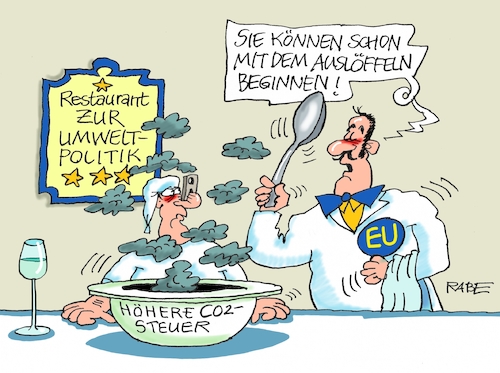 Abgassteuer Abgassteuer