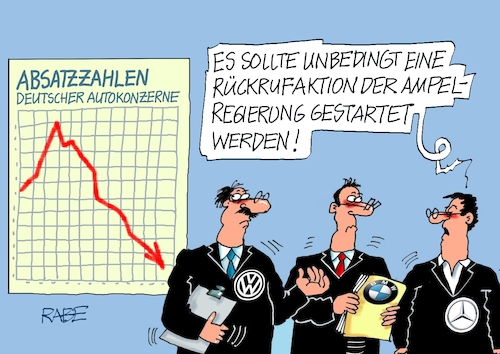 Absatzprobleme Absatzprobleme
