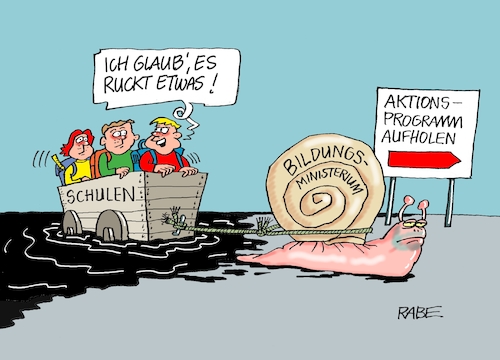 Action Action