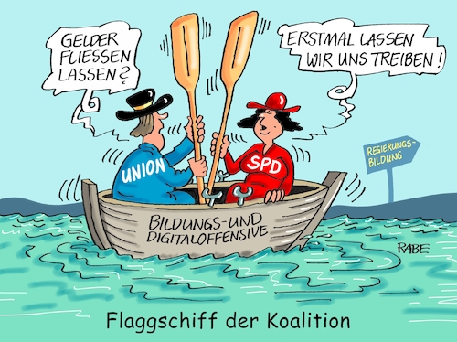 Alles fließt Alles fließt