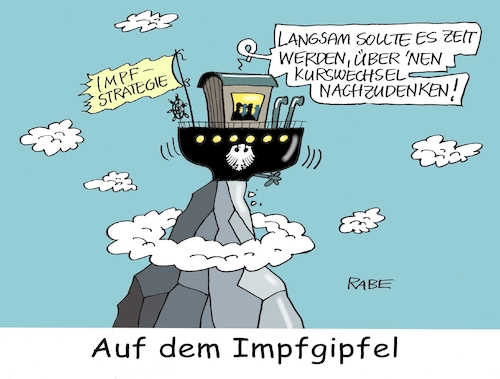 Auf die Spitze getrieben Auf die Spitze getrieben