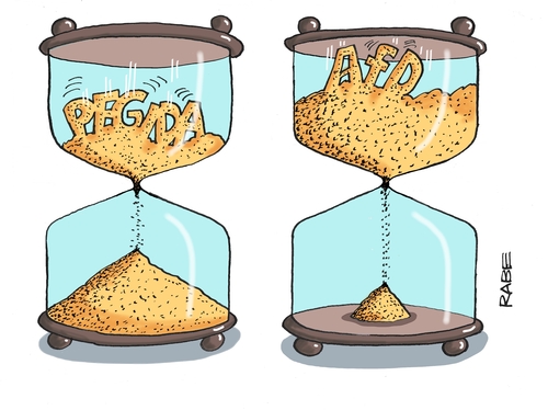 Auf Sand gebaut Auf Sand gebaut