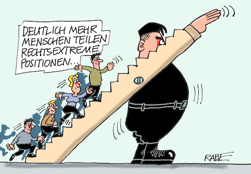Aufwärtstrend Aufwärtstrend