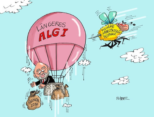 Ballonfahrt