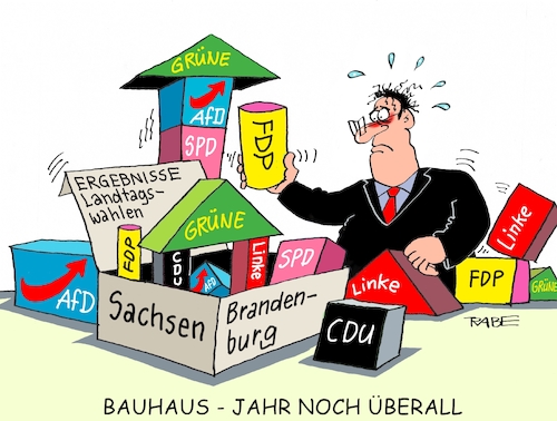 Bauhausjahr Bauhausjahr