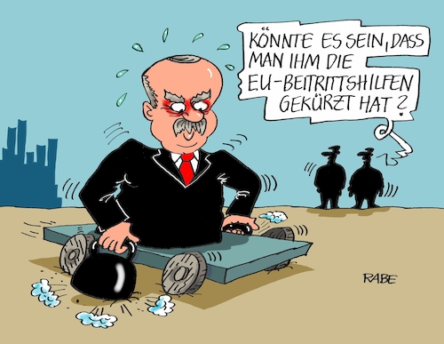 Beihilfenkürzung Beihilfenkürzung