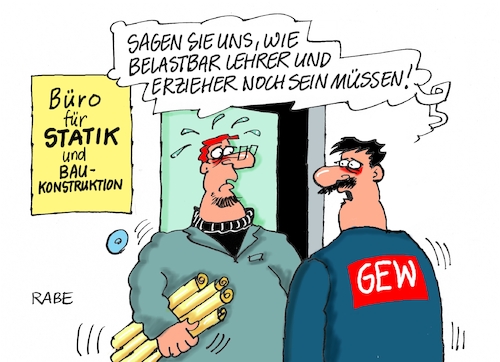 Belastungsgrenze Belastungsgrenze