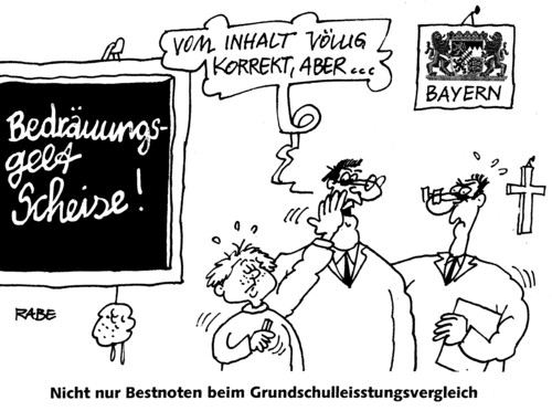 Bestnoten Bestnoten