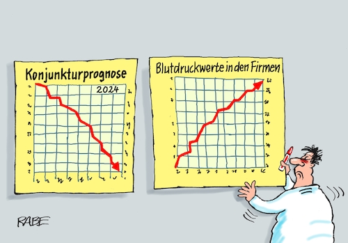 Blutdruckwerte Blutdruckwerte