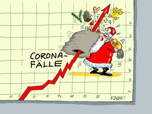 Cartoon: Corona Anstieg (medium) by RABE tagged corona,coronapandemie,omikron,impfung,quarantäne,coronafälle,rabe,ralf,böhme,cartoon,karikatur,pressezeichnung,farbcartoon,tagescartoon,weihnachten,weihnachtsmann,geschenkesack,bilanz,diagramm,aufwärtstrend,pfeil,corona,coronapandemie,omikron,impfung,quarantäne,coronafälle,rabe,ralf,böhme,cartoon,karikatur,pressezeichnung,farbcartoon,tagescartoon,weihnachten,weihnachtsmann,geschenkesack,bilanz,diagramm,aufwärtstrend,pfeil