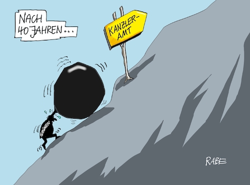 Die Grünen Die Grünen