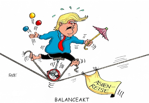Drahtseilakt Drahtseilakt