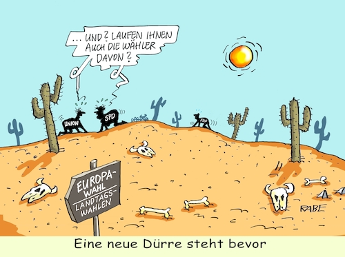Dürregefahr Dürregefahr