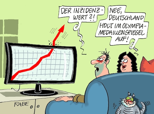 Durch die Decke Durch die Decke
