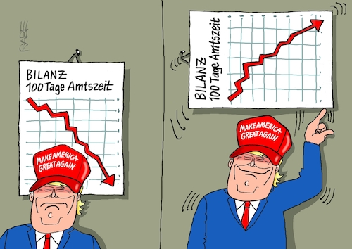 Cartoon: Einhundert Amtstage (medium) by RABE tagged trrump,donald,präsident,usa,zoll,strafzoll,cartoon,karikatur,rabe,ralf,böhme,pressezeichnung,farbcartoon,tagescartoon,vatikan,büro,papst,franziskus,tod,sekretär,konklave,selbsternennung,kirche,bischof,amt,amtszeit,bilanz,diagramm,beliebtheit,stimmung,stimmungsbild,trrump,donald,präsident,usa,zoll,strafzoll,cartoon,karikatur,rabe,ralf,böhme,pressezeichnung,farbcartoon,tagescartoon,vatikan,büro,papst,franziskus,tod,sekretär,konklave,selbsternennung,kirche,bischof,amt,amtszeit,bilanz,diagramm,beliebtheit,stimmung,stimmungsbild