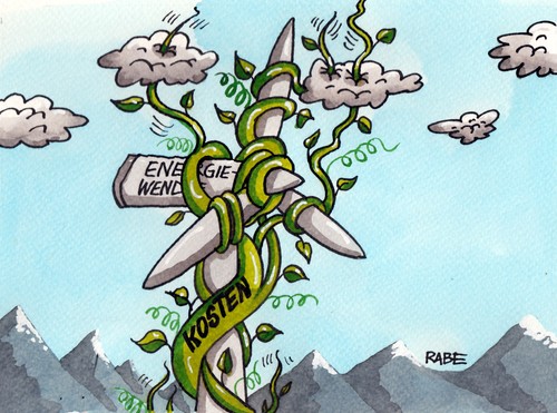 Energiewende Energiewende