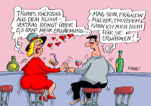 Erwärmung der Herzen Erwärmung der Herzen