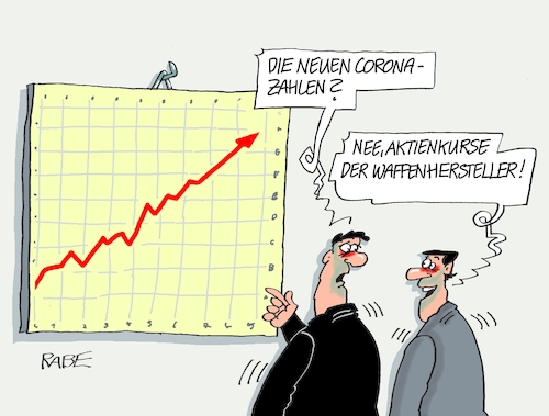 Es geht bergauf Es geht bergauf