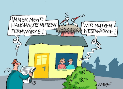 Fernwärme Fernwärme