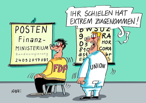 Finanzen Finanzen